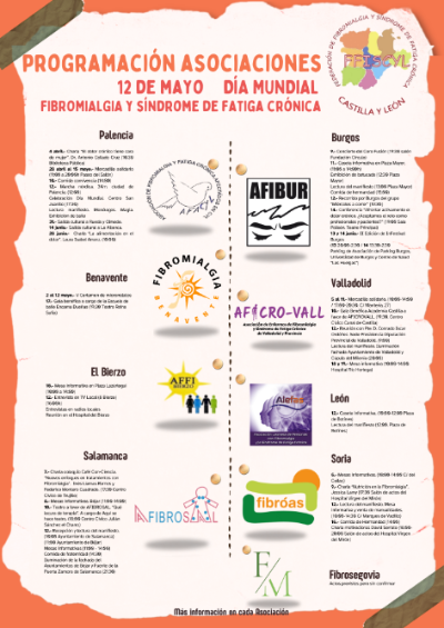 FFISCYL Programación asociaciones Día Mundial 2025