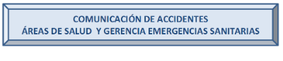Parte de accidente